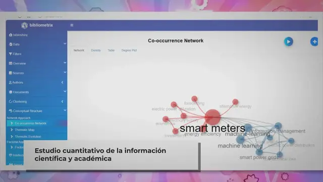 'Video thumbnail for Uso de la IA en bibliometría y análisis de datos bibliográficos'