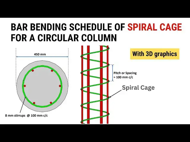'Video thumbnail for BBS OF HELIX (SPIRAL) CAGE | Cutting length of spiral cage for a circular column | Civil Tutor'